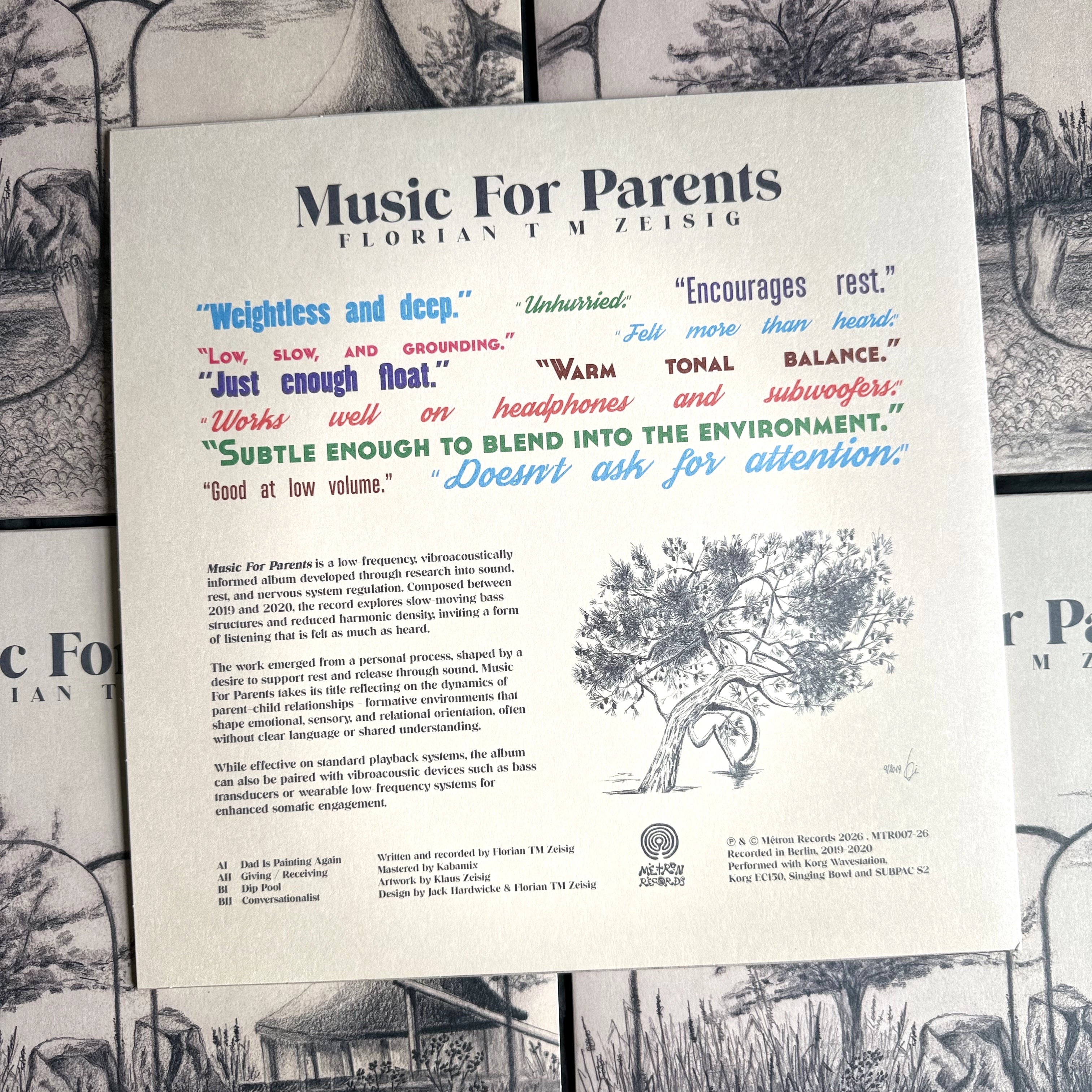 Florian T M Zeisig - Music For Parents