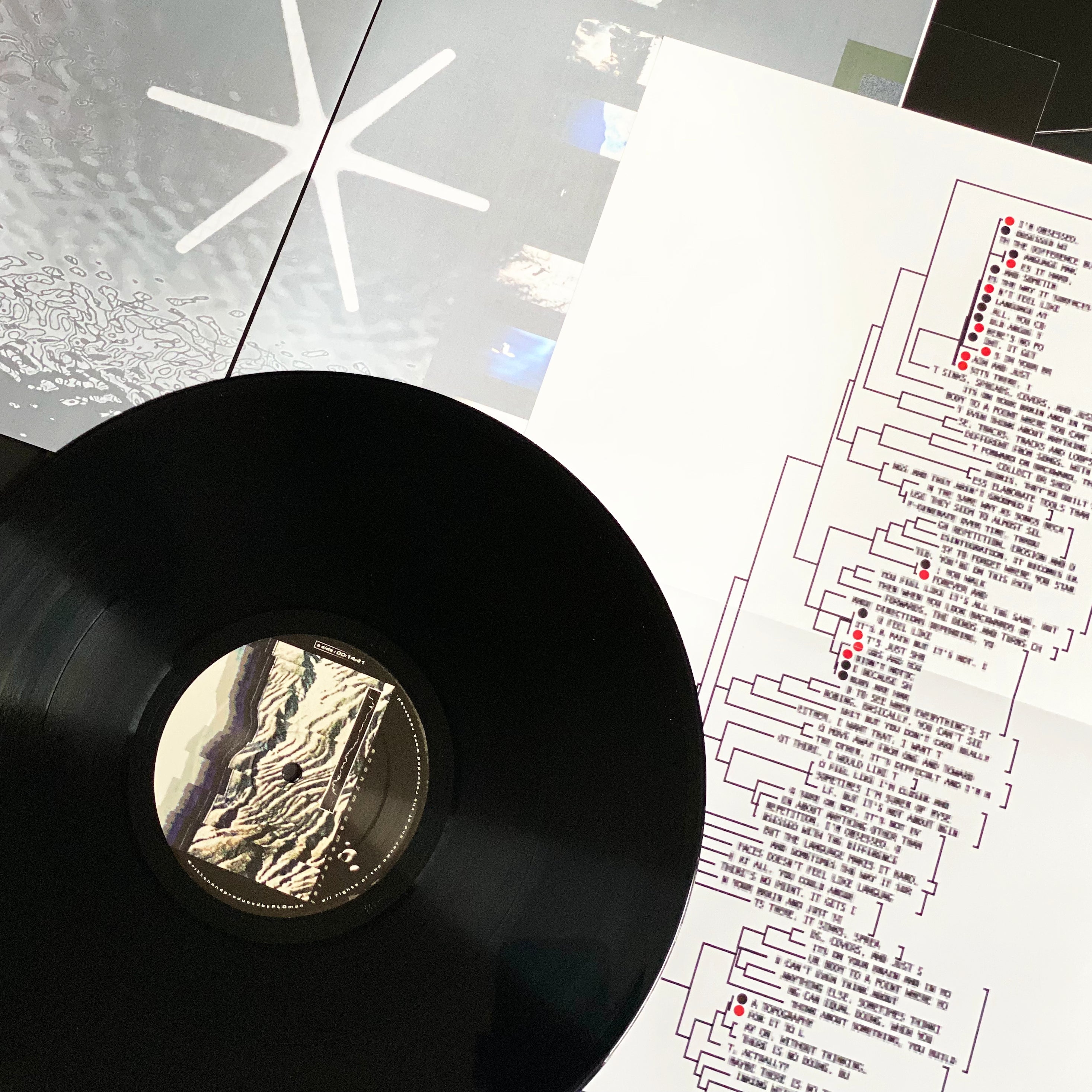 PLO Man – Anonymousmaterial