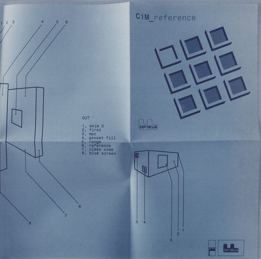 CiM – Reference